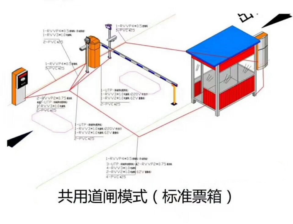 中牟县单通道模式停车系统