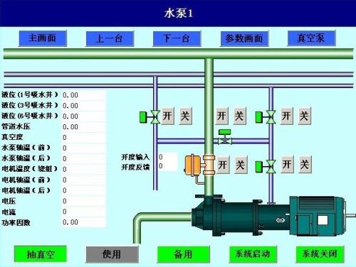 中牟县水泵自动控制系统八号