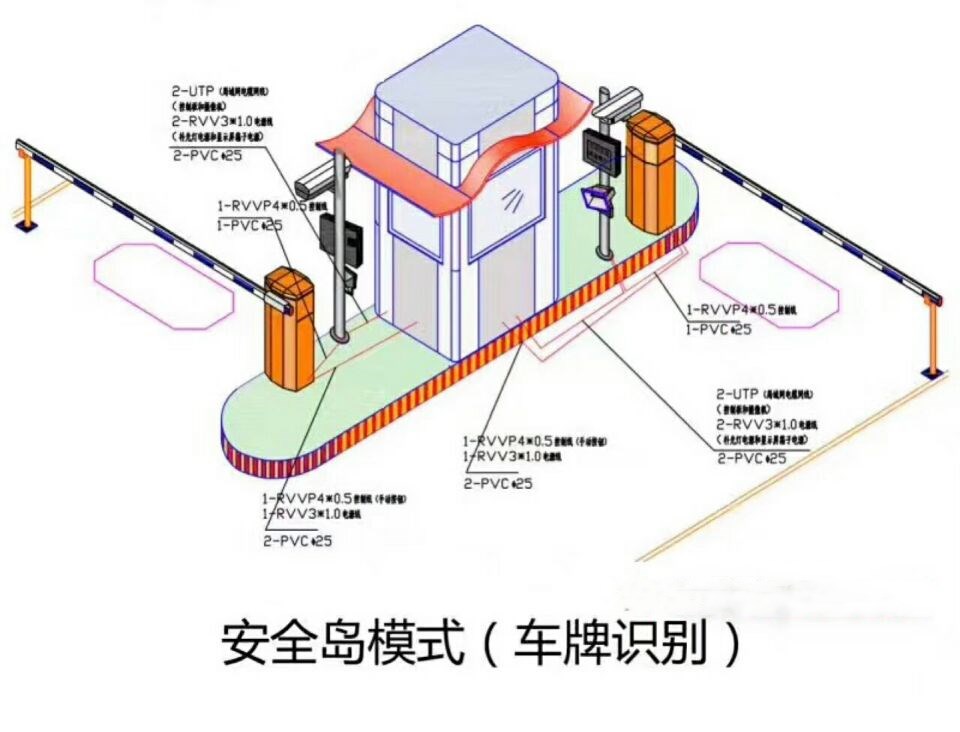 中牟县双通道带岗亭车牌识别