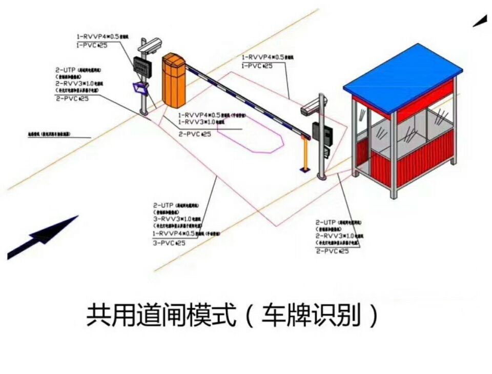 中牟县单通道车牌识别系统施工